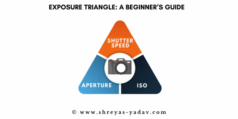 Exposure Triangle